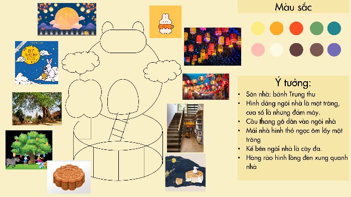 Ý tưởng bài giữa khóa
