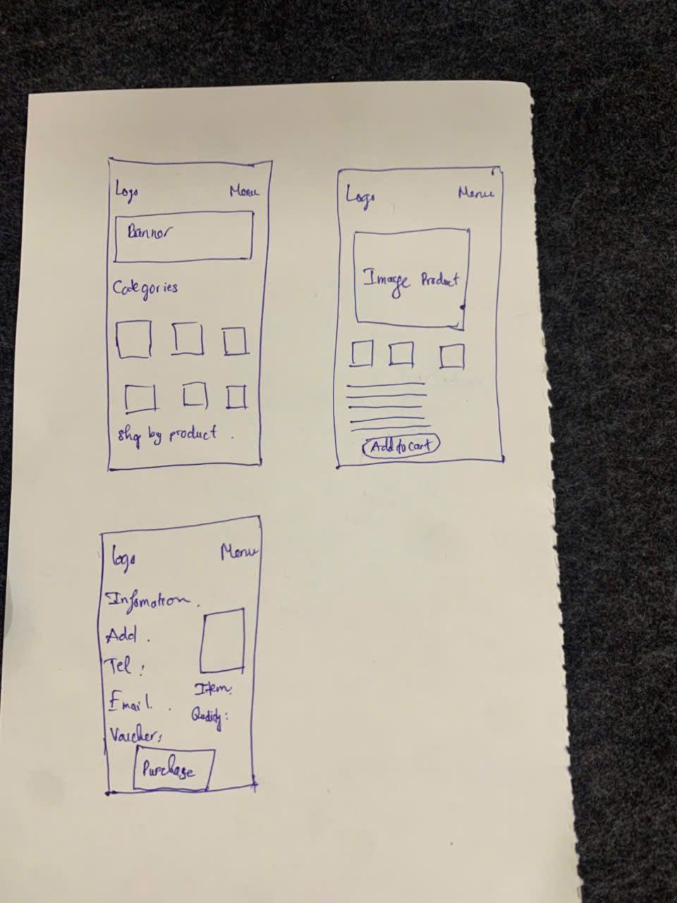 Wireframe - 03 screen - Ecom