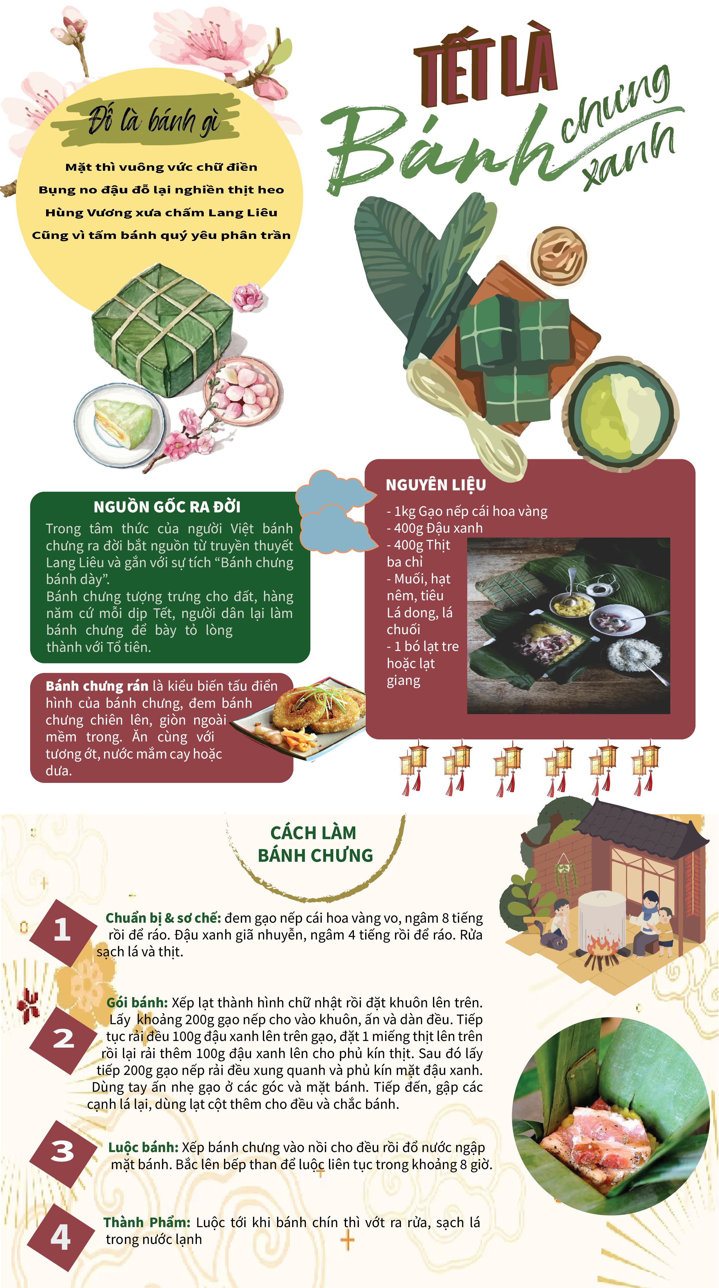 Nguyễn Hữu Nghĩa