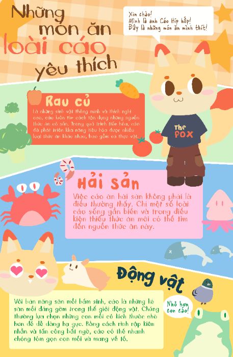 Nguyễn Thị Vân Anh