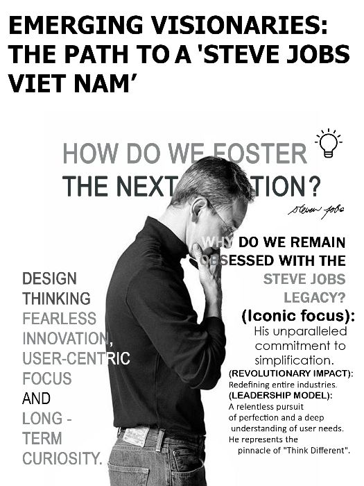 hành trình đến với steve jobs việt nam