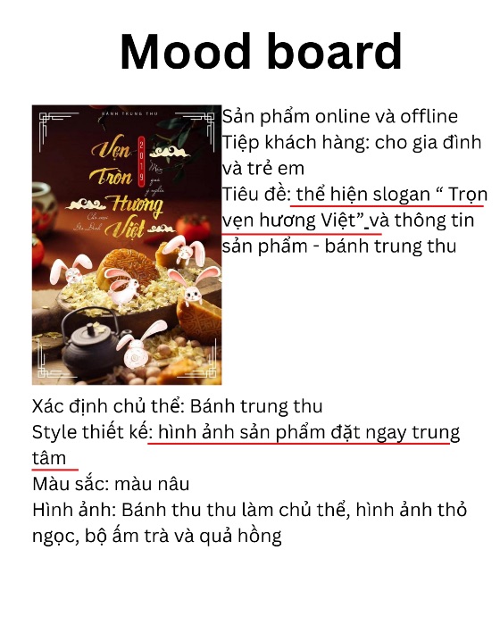 Bài tập về nhà Mood Board