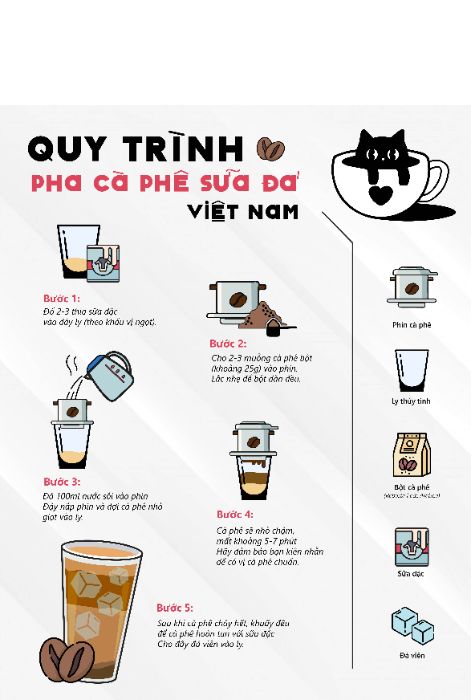Bài cuối kỳ