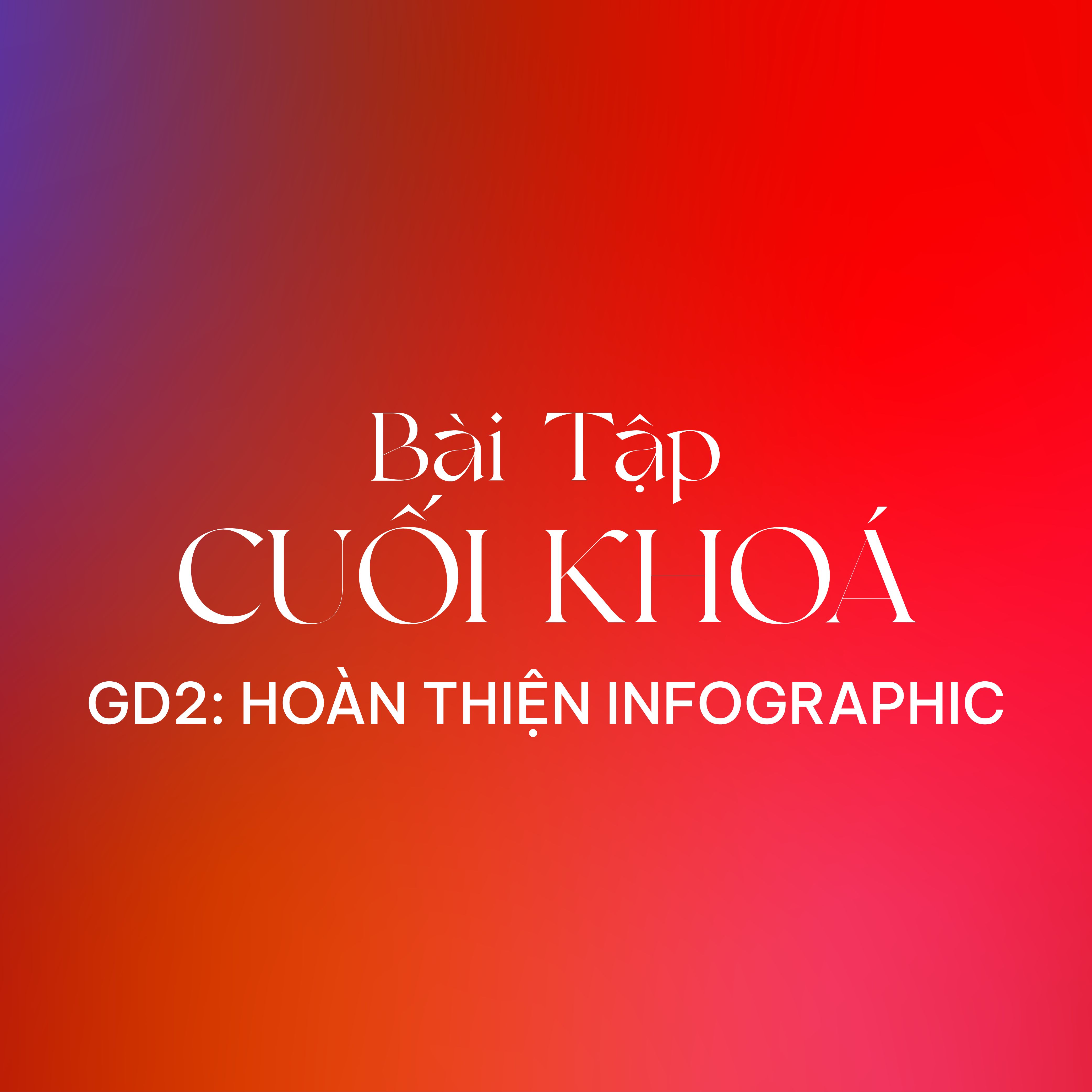 BÀI TẬP CUỐI KHÓA - GD2