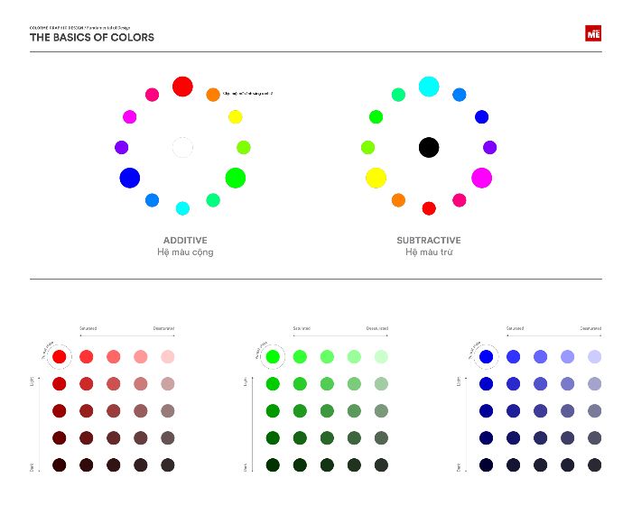 color