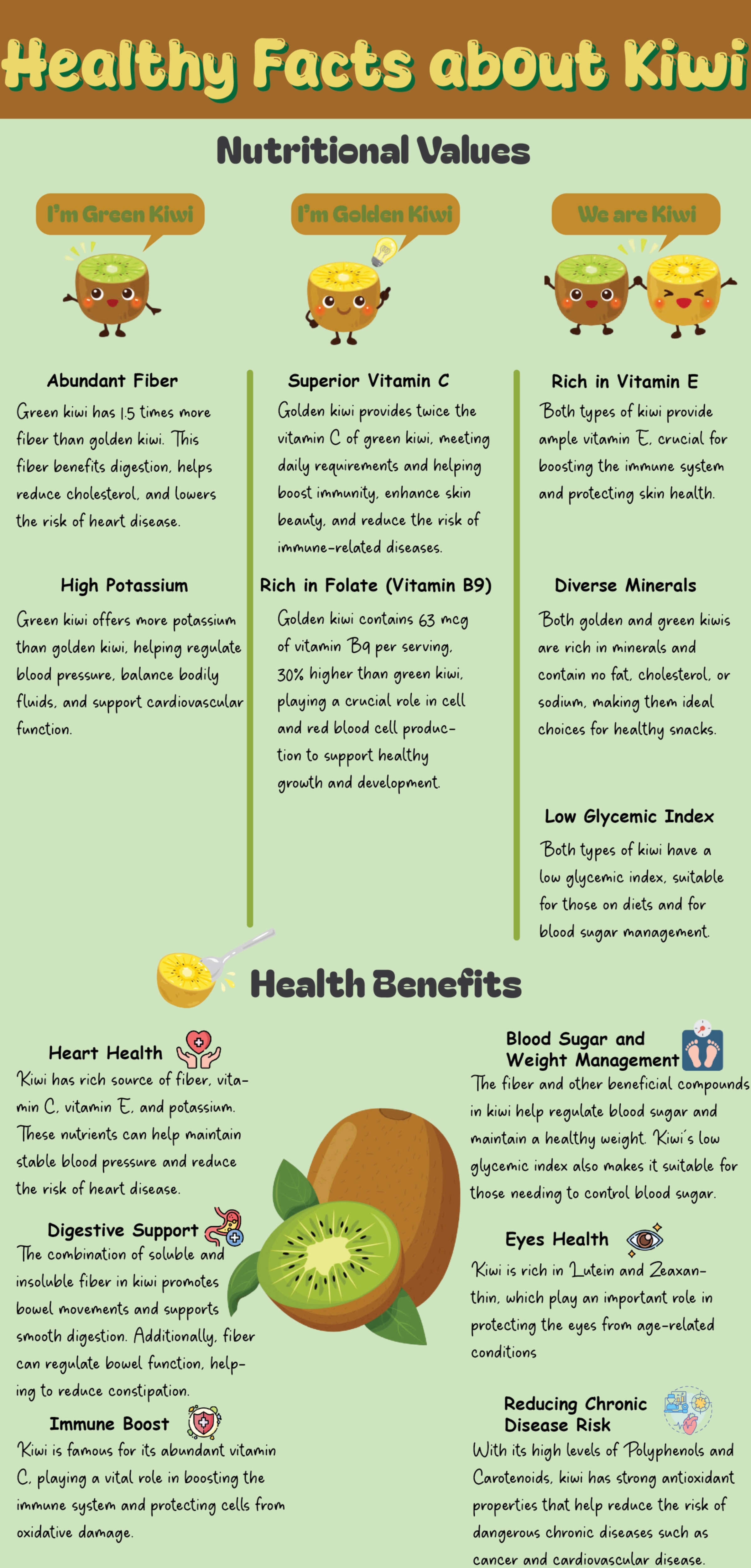 BTCK - INFOGRAPHIC