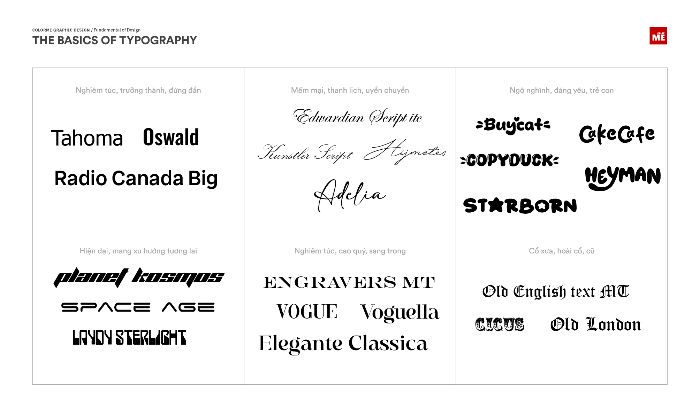 Typography