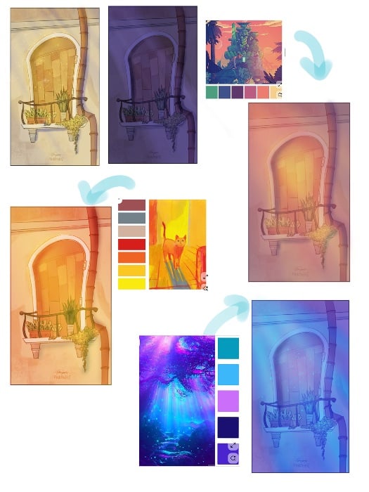 btvn buoi 14