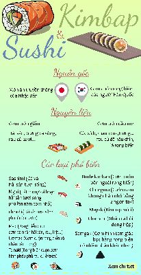 Sushi&Kimbap