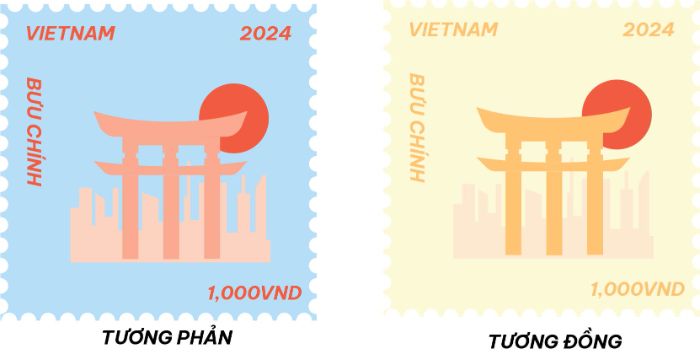 Nộp bài tập buổi 4_Đặng Mỹ Nhi