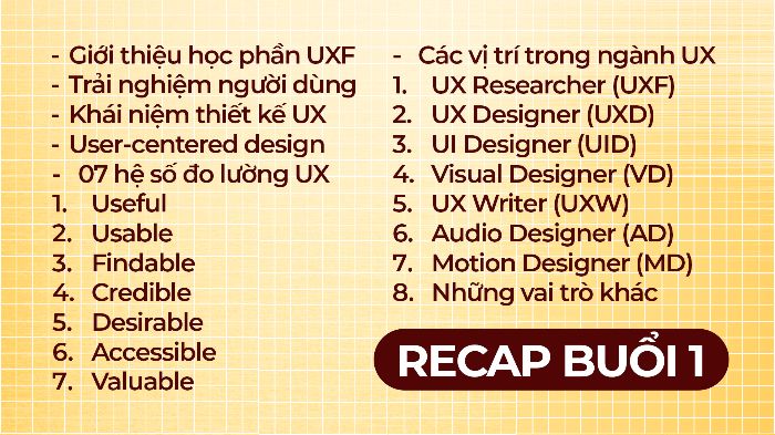 Trịnh Khánh Vy - Buổi 1