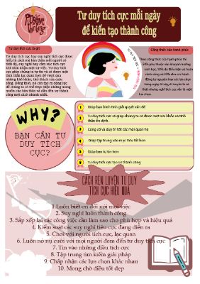 Infographic_Positive thinking