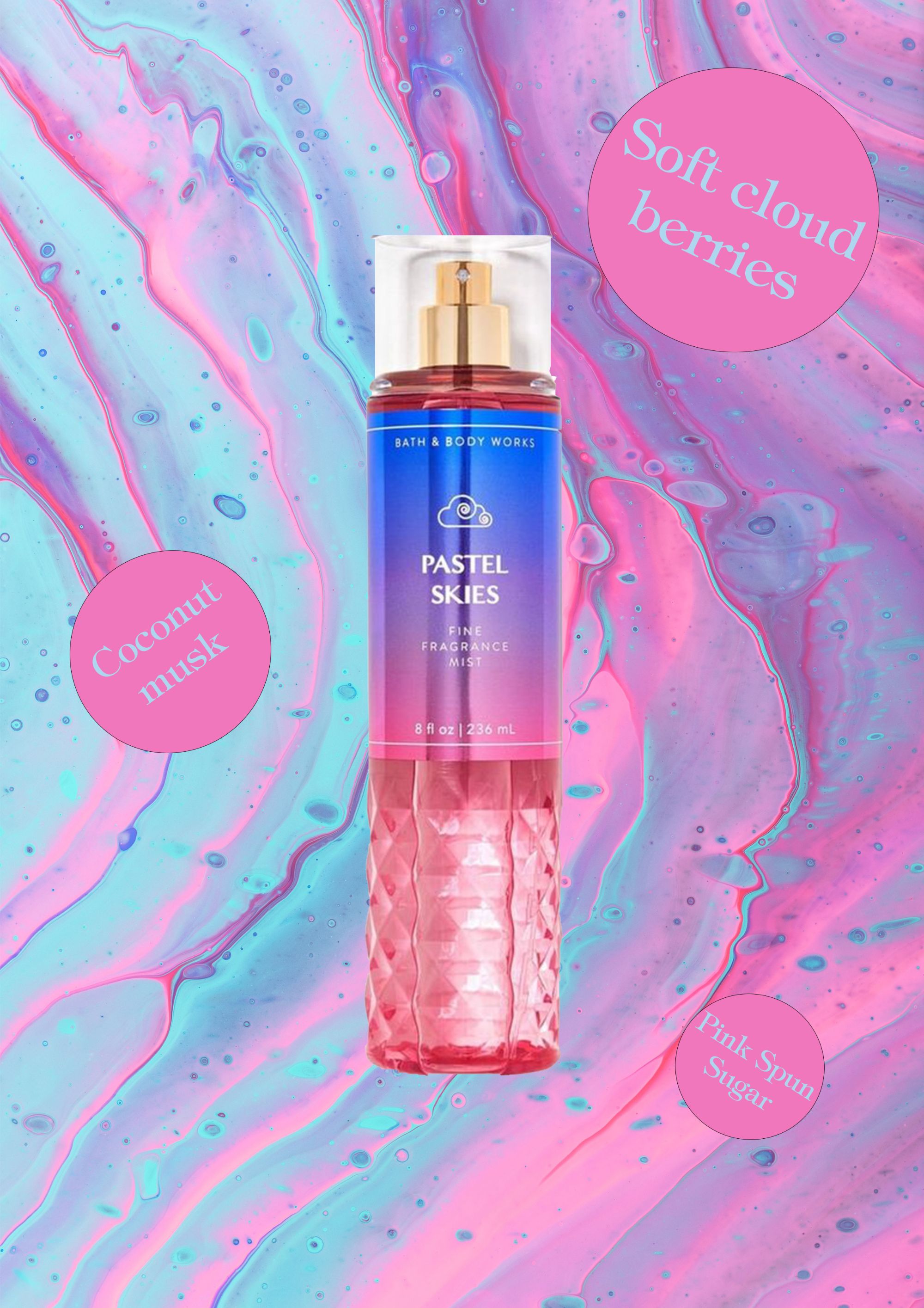 PASTEL SKIES - FINE FRAGRANCE MIST POSTER