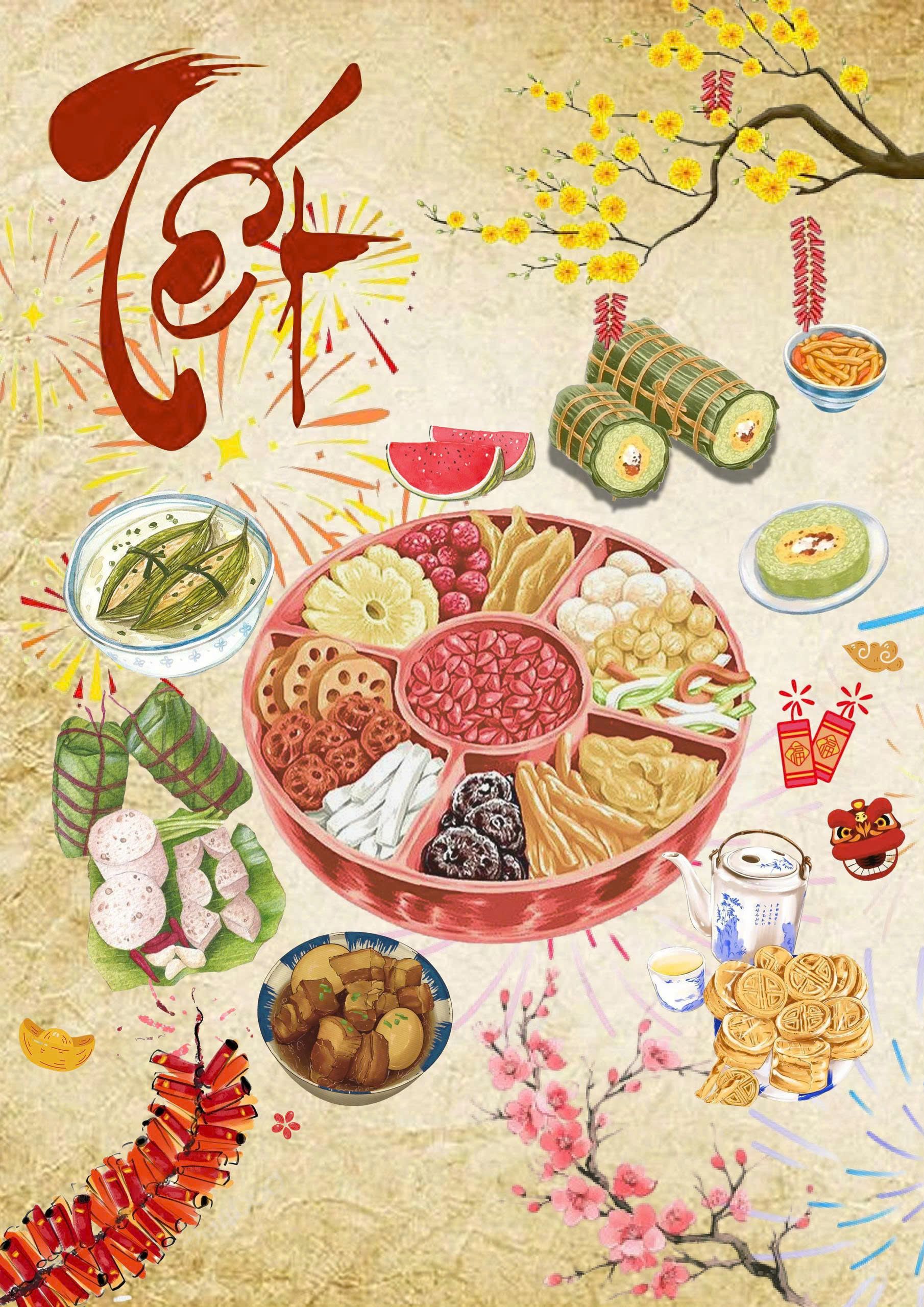 BTVN B2 - TẾT