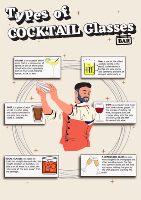Types of cocktail