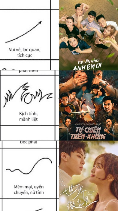 btvn