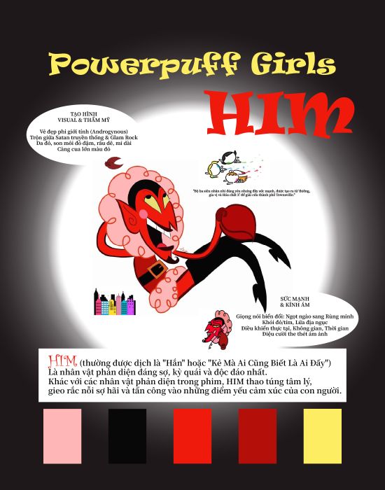 Character Card → Moodboard định hướng cho Character Card.