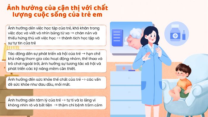 BTVN