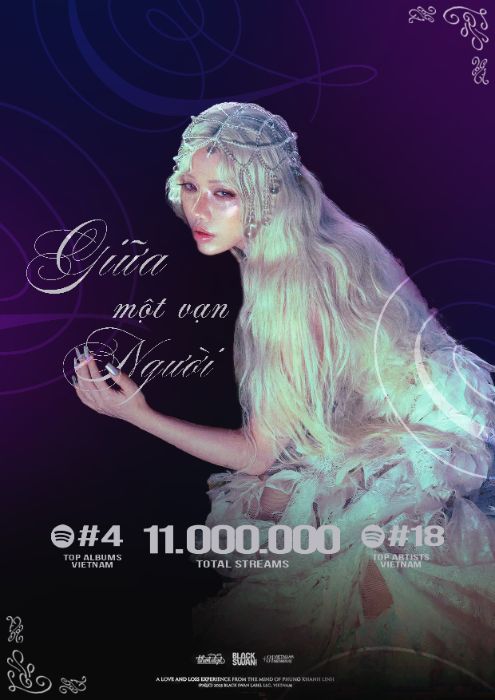 Bài giữa kỳ - Đỗ Nghiêm Đức Huy