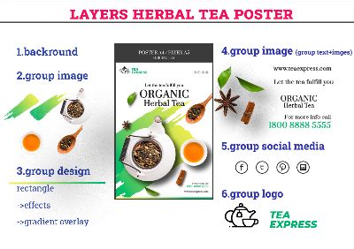 THANH TUYỀN-BT PS B2 POSTER TEA