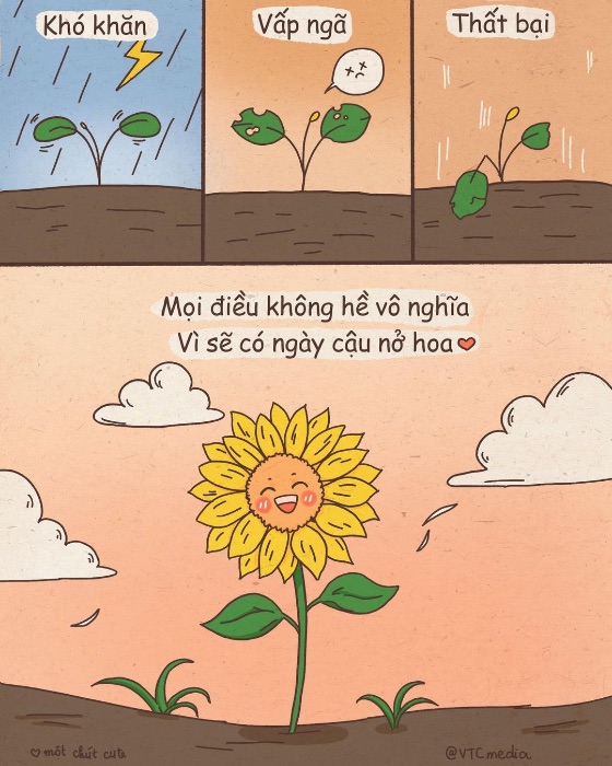 Đỗ Thị Hải Uyên