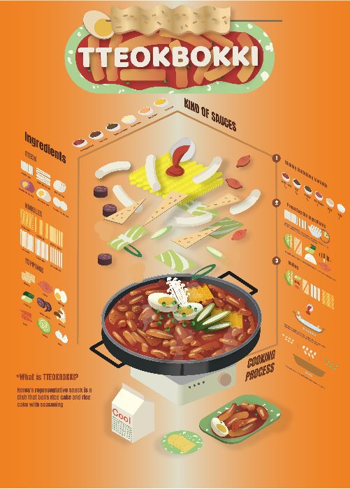 TTEOKBOKKI