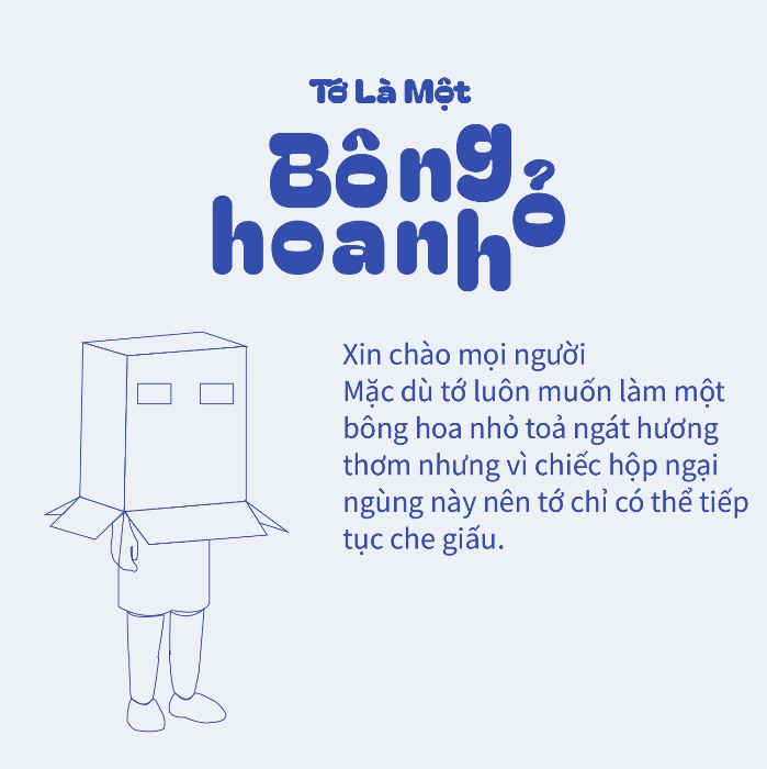 BTVN GK