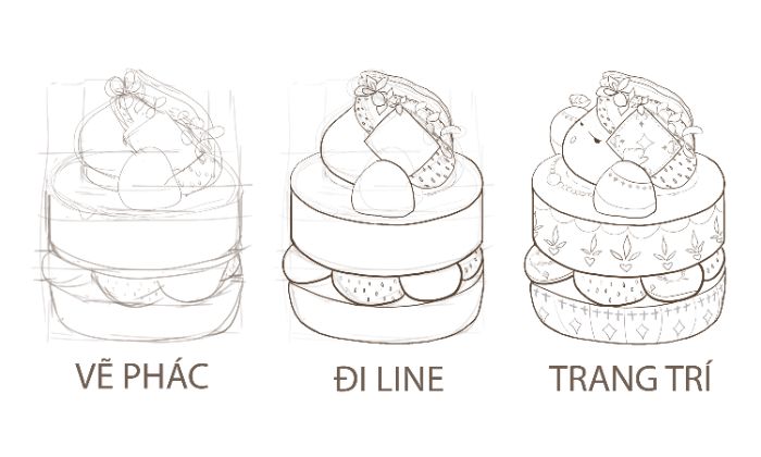 B1 - Ký hoạ và trang trí đồ vật