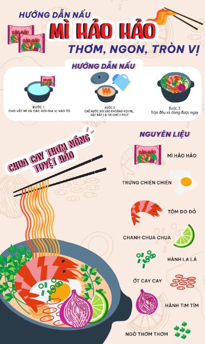 Mì Hảo Hảo - Thơm, ngon, tròn vị