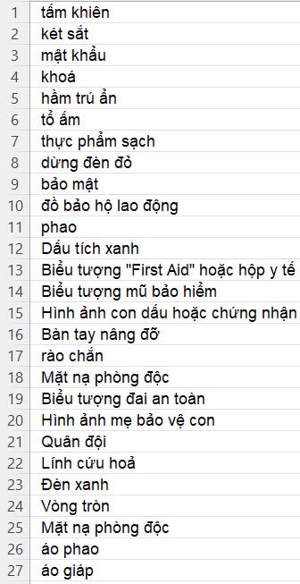 BTVN 2 - Bùi Thái Hà