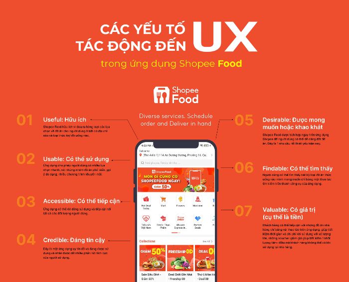 Chánh Mườu_Bài tập UC buổi 1