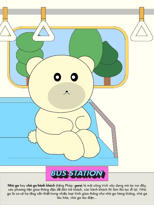 BTVN Buổi 4 Nguyễn Bích Ngọc