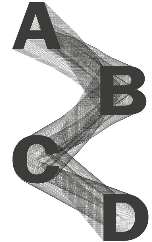 BTVN B3