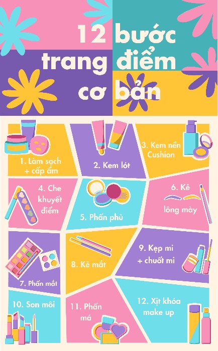 mếch cúp