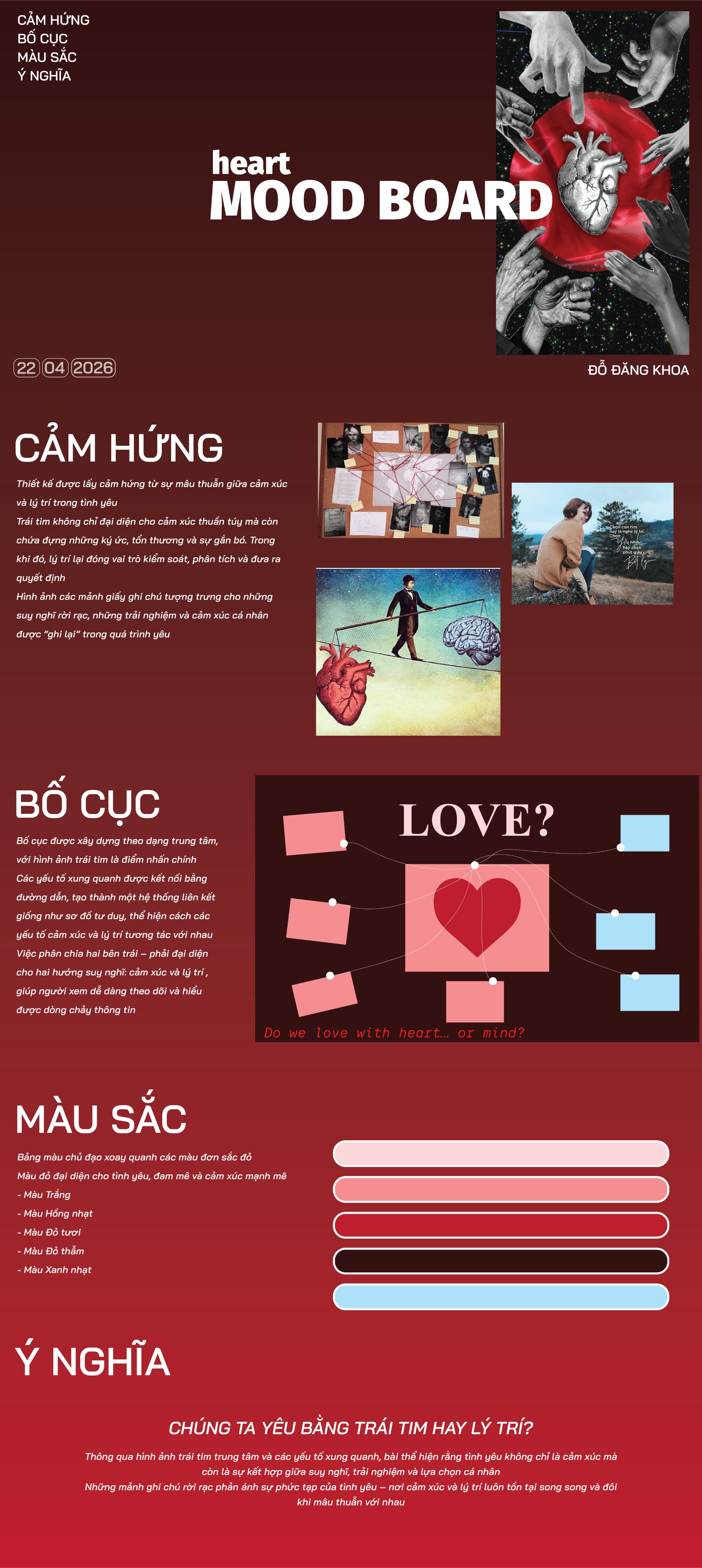 MOOD BOARD