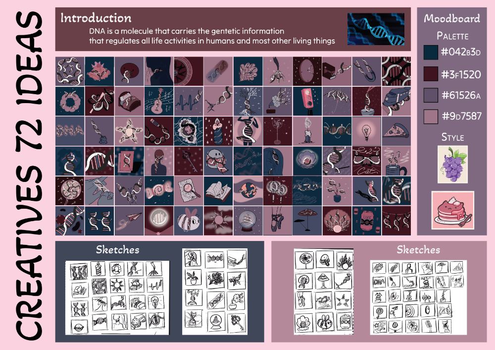 CREATIVES 72 IDEAS