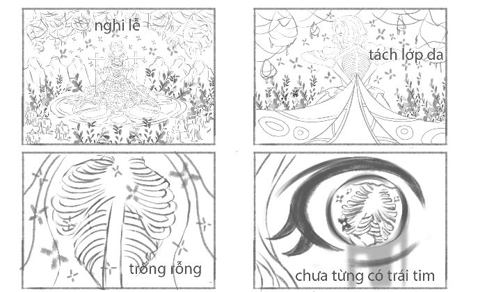 Bài tập về nhà buổi 25
