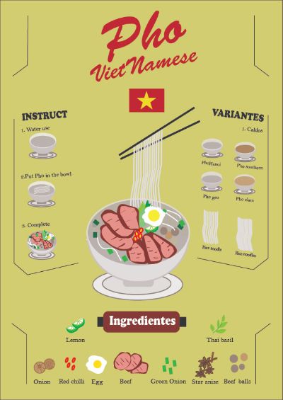 Phở Việt Nam