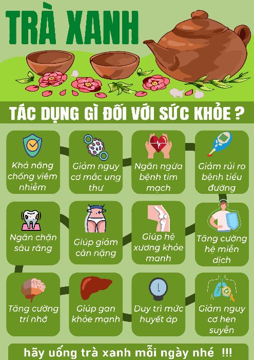 nộp muộn :)))