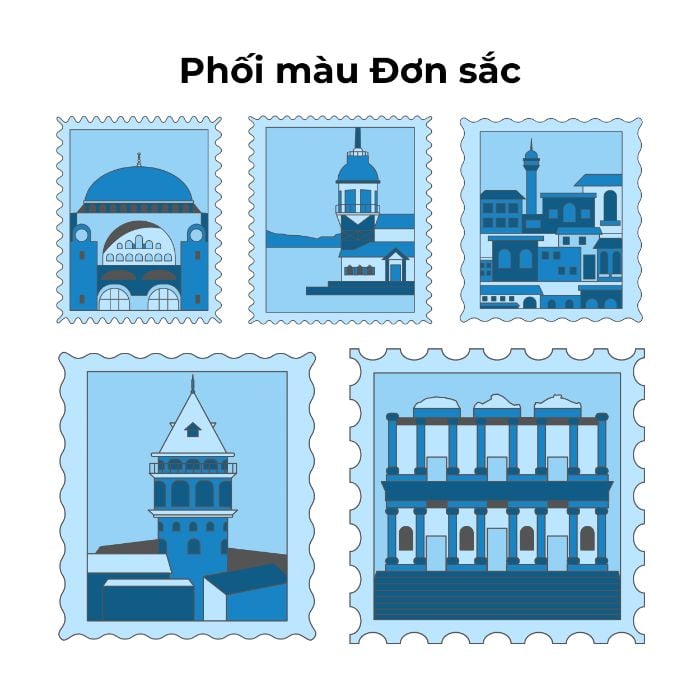 btvn b3- Hà Linh