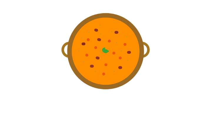 #Bài1