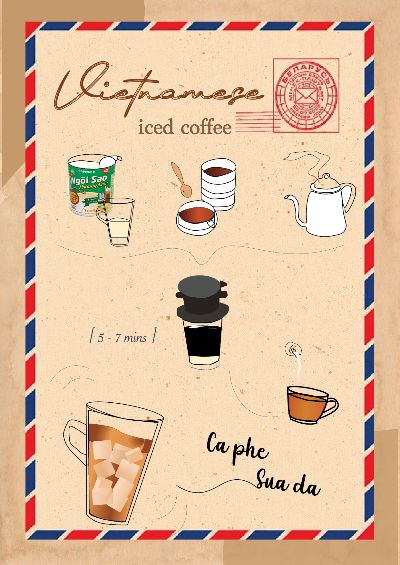 Cà phê sữa đá ~