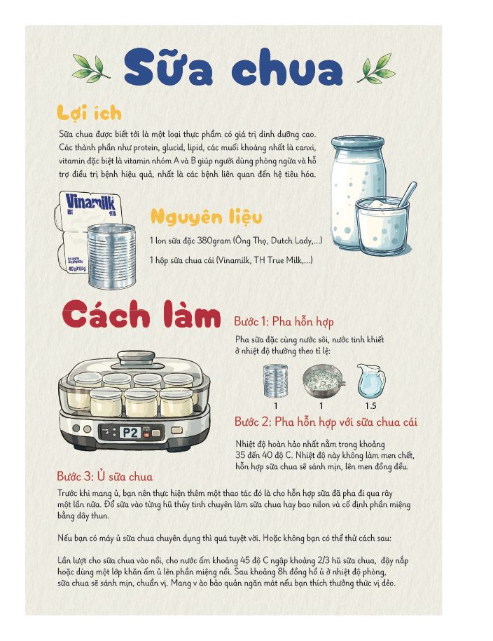 Anh Khuyên _ Bài Cuối Kỳ