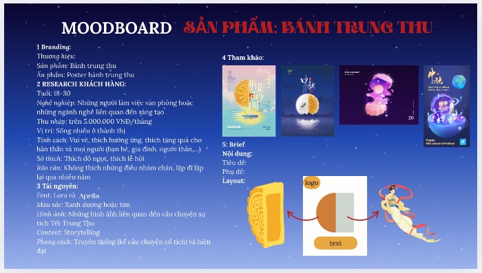 Đặng Nguyễn Thảo Uyên - BTVN05