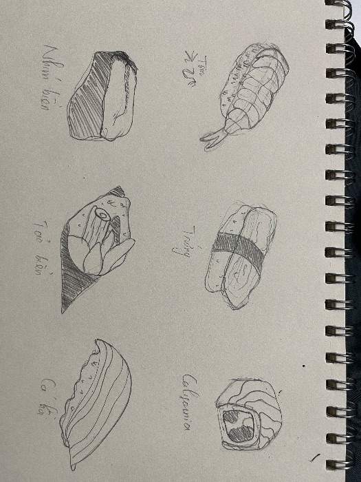Các loại sushi