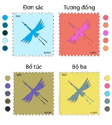 bài tập giữa kì