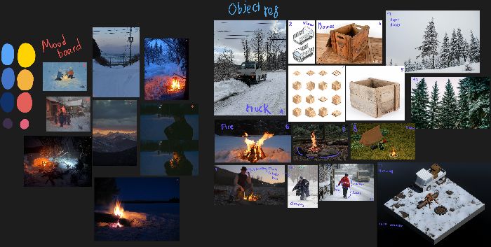 Moodboard