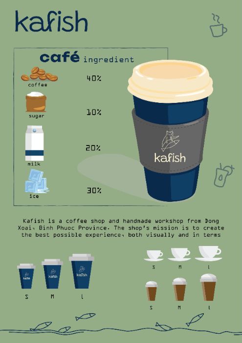 kafish coffee