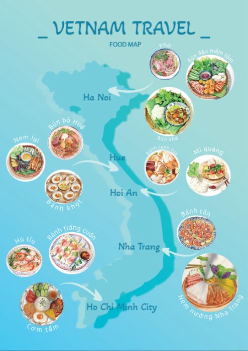 Bài tốt nghiệp