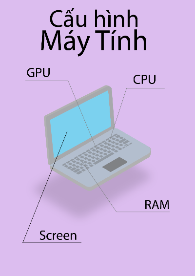 Layout Infographic
